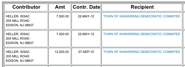 Dump David O'Halloran and Terry Bernardo