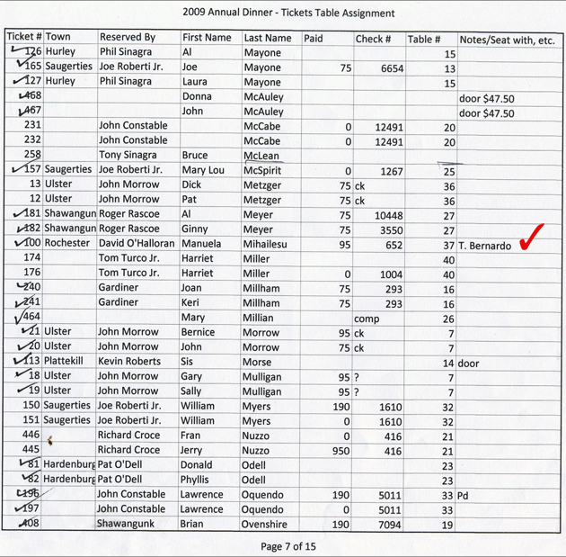 Dump David O'Halloran and Terry Bernardo