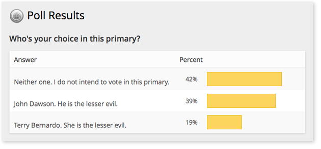 Dump Terry Bernardo Dump Len Bernardo Dump David O'Halloran